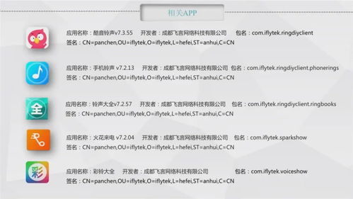 央視315晚會后，你不得不防的計算機軟硬件技術(shù)開發(fā)陷阱