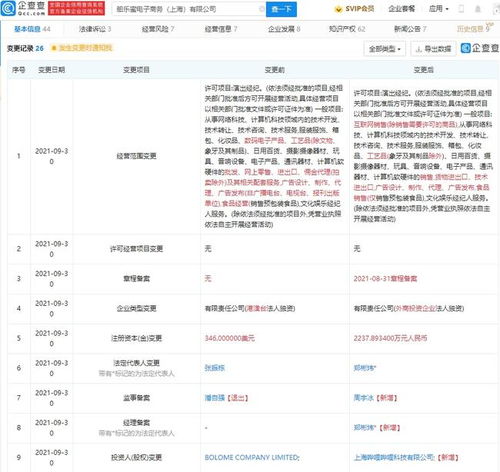 B站投資舶樂蜜電子商務公司，布局演出經紀與電商新領域